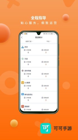 猎豹ai聚合配送 第2张图