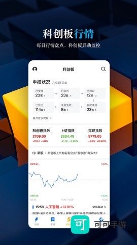 科创板日报