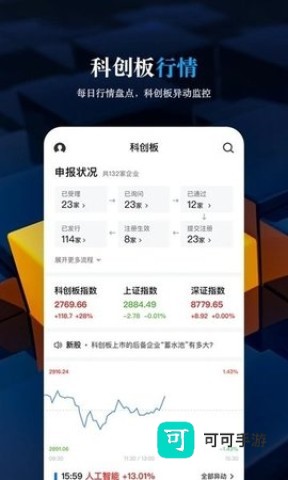 科创板日报
