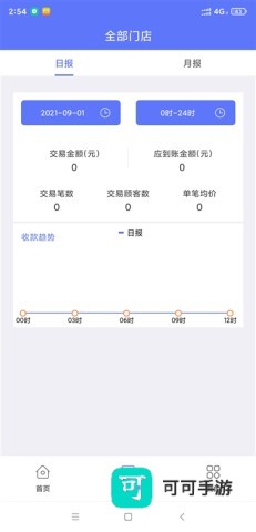 星驿付 第4张图