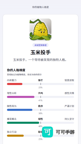 植物人格测评软件免费版 植物人格测评 第3张图