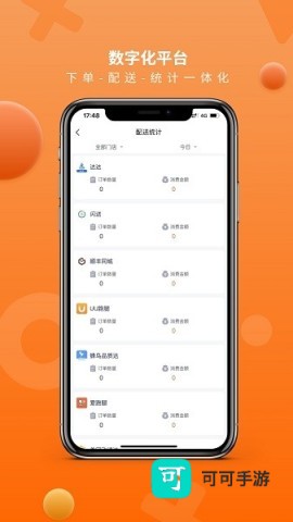 猎豹ai聚合配送 第1张图