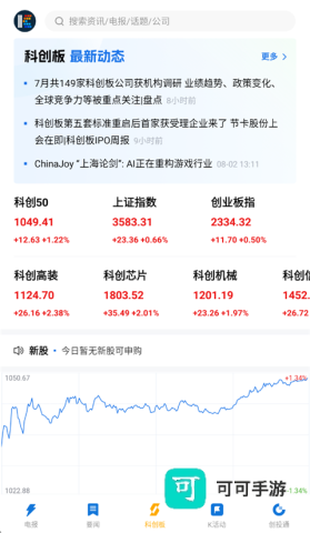 科创板日报 第3张图