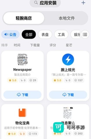 轻腕社区 第4张图