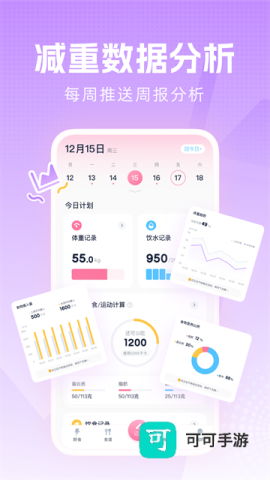 小柚轻断食 第1张图