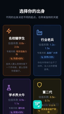 芯片大亨