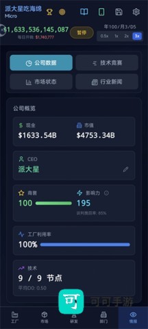 芯片大亨 第6张图