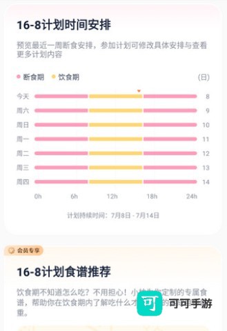 小柚轻断食 第6张图