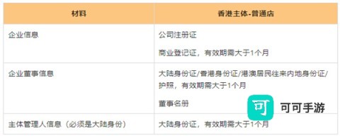 temu商家版app 第6张图