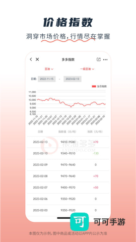 粮油多多 第1张图
