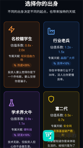 芯片大亨 第3张图