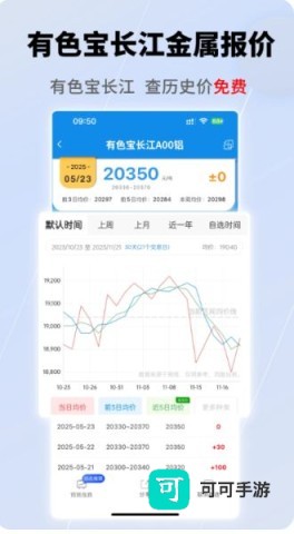 有色宝 第1张图
