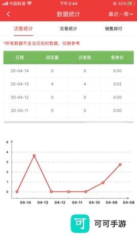 邮乐商家版 第5张图
