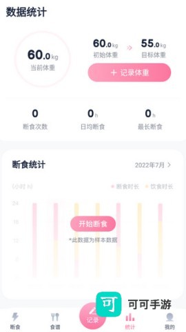小柚轻断食 第3张图