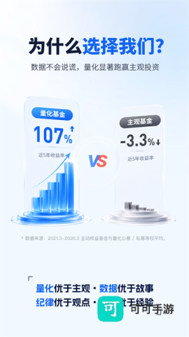 理财魔方安卓版