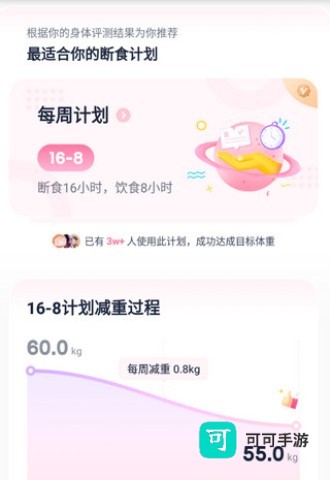 小柚轻断食 第4张图