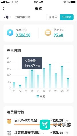 顺易充