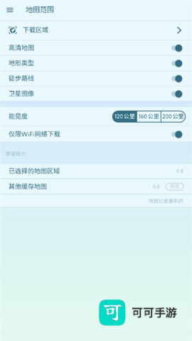 PeakVisor 第7张图