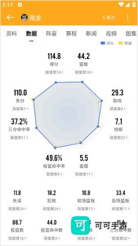 球迷屋 第2张图