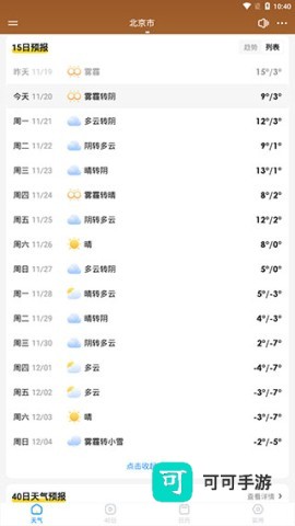 乐福天气 第3张图