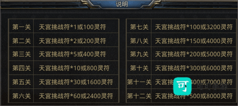 王者之路 第3张图