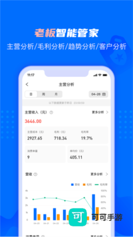 孚创智店