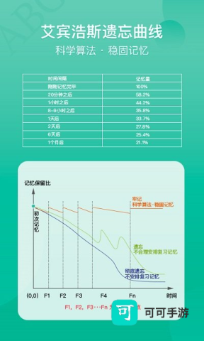 记乎