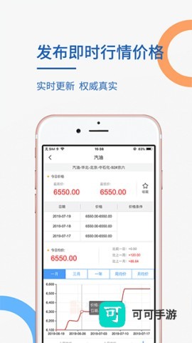 卓创资讯