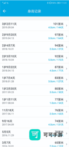 宝宝成长记