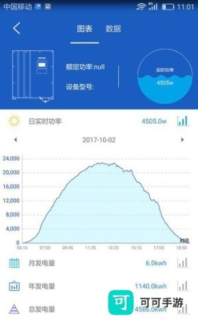 科士达光伏 第3张图