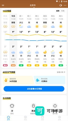 乐福天气 第4张图