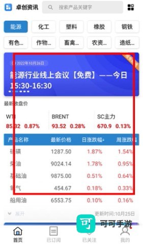 卓创资讯 第1张图