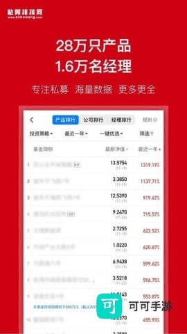 私募排排网
