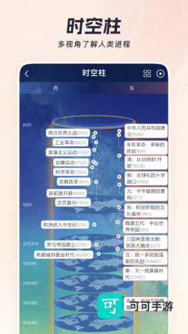 全历史