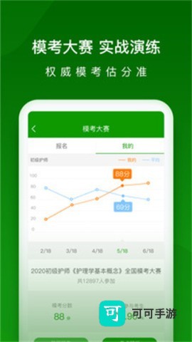 护师万题库 第1张图