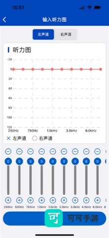 觉听
