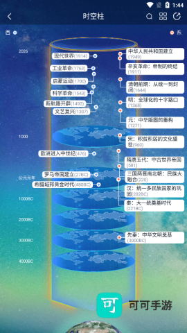 全历史 第2张图