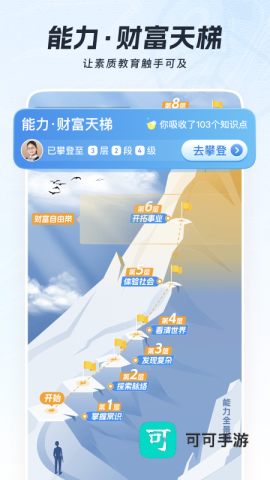 全历史