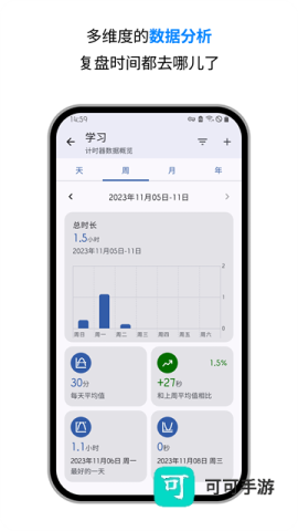 计时器倒计时