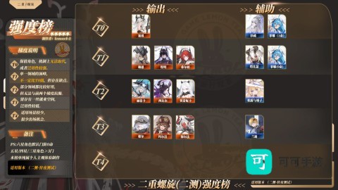 二重螺旋 第1张图