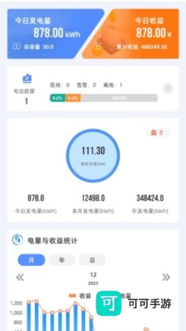 科士达光伏 第2张图