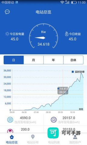 科士达光伏 第1张图