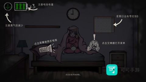 艾琳娜的焦虑 第2张图