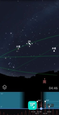 stellariummobile