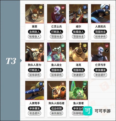 龙约 第9张图