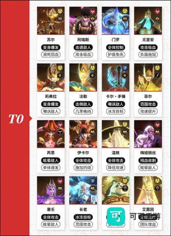 龙约 第6张图