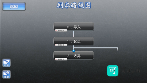 人狼村之谜 第5张图