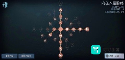 第五人格官服 第9张图