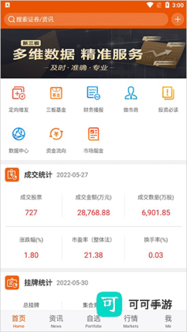 新三板 第2张图
