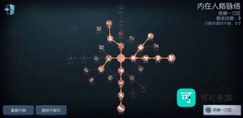 第五人格官服 第8张图